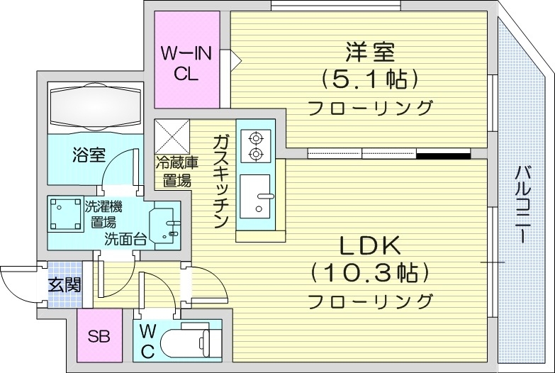 アークネスト円山の間取り