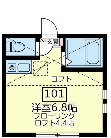 ユナイト子安台グリーンルームの間取り