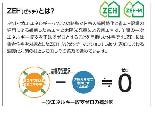 【サンスベリア大和のその他設備】