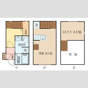 サンデボーテの間取り