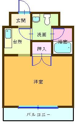 プログレッソの間取り