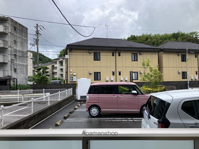 眺望　眺望
