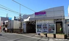 その他　松戸新田駅（京成松戸線）（その他）まで220m
