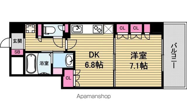 ルネフラッツ谷町四丁目の間取り写真