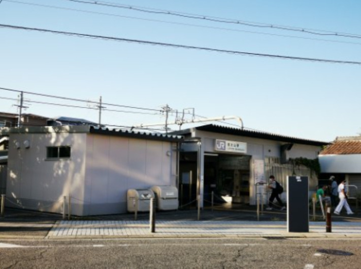 その他　信太山（その他）まで828m