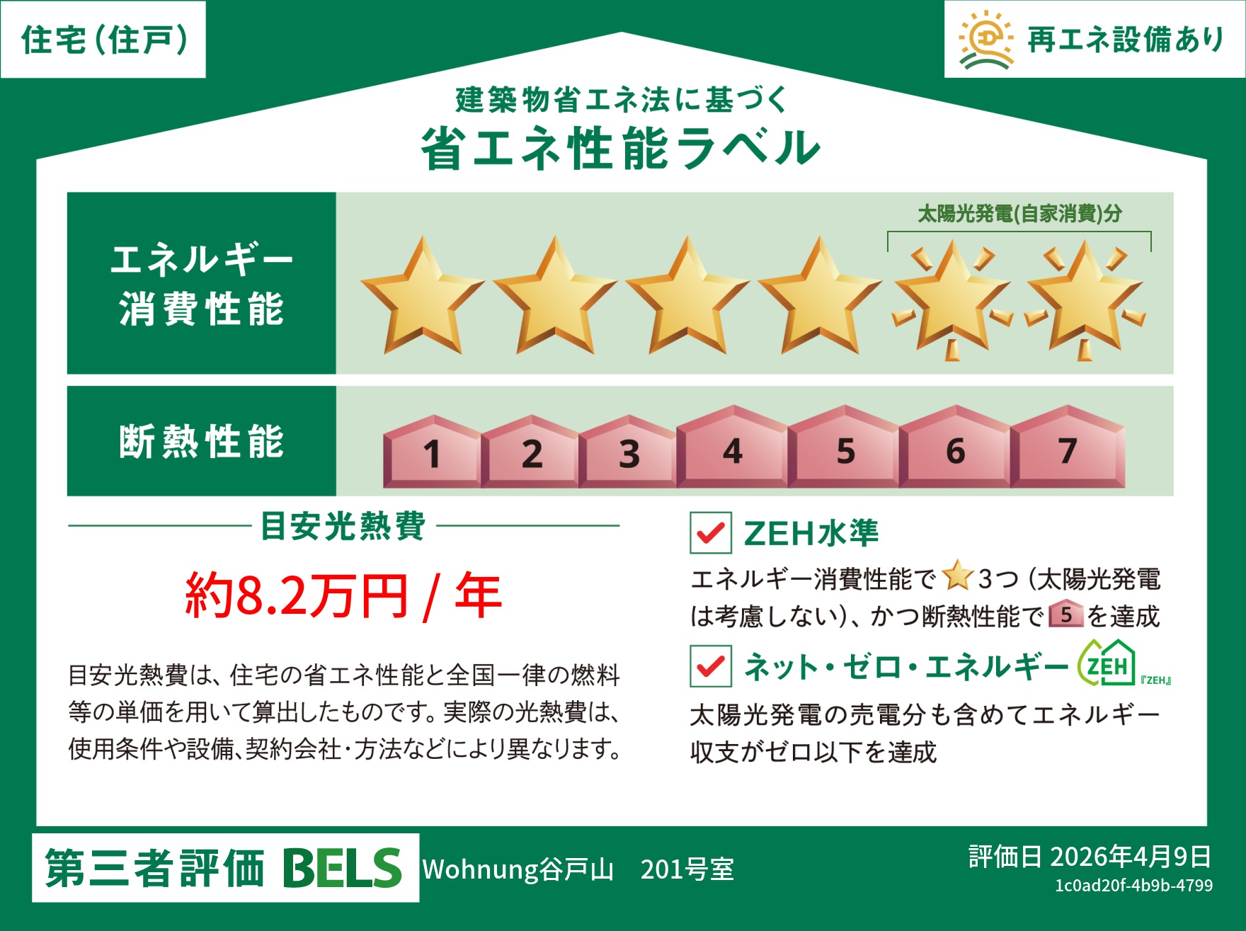 省エネ性能ラベル　「省エネ性能表示（BELS）におけるZEH-Mの評価取得物件