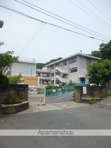 小学校　岡山市立津島小学校（小学校）まで756m