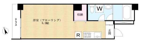 ＪＲ京浜東北線 川崎駅 バス乗車時間：9分 最寄りバス停で下車 徒歩1分 6階建 築23年の間取り写真
