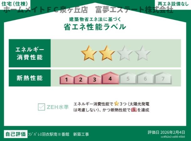 省エネ性能ラベル