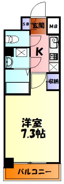 N-stageさがみ野の間取り写真
