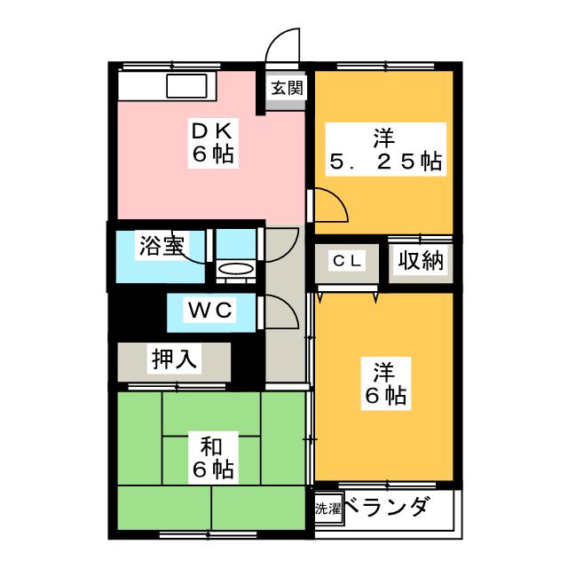 サンローヤル東山ＮＯ．１の間取り