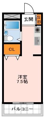 堺市中区東山のマンションの間取り