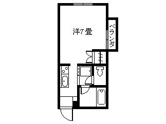 下原ビルの間取り