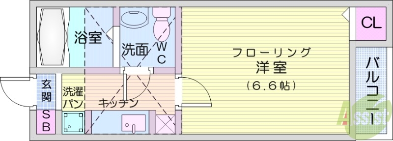 仙台市太白区中田のアパートの間取り