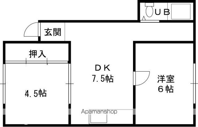北園マンションの間取り写真