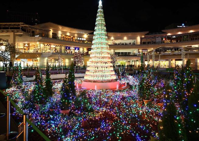 ショッピングセンター　ラゾーナ川崎プラザ（ショッピングセンター）まで5401m