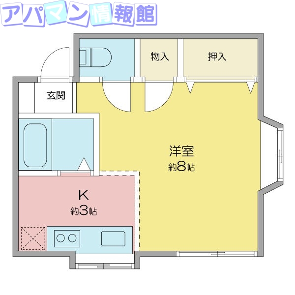 ハイツメルクールの間取り