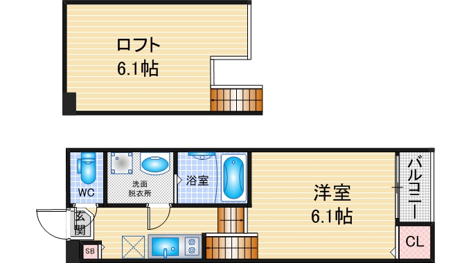 Southern Gateの間取り