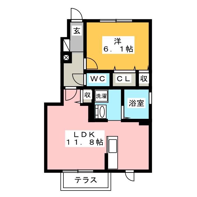 ガーデンコートの間取り