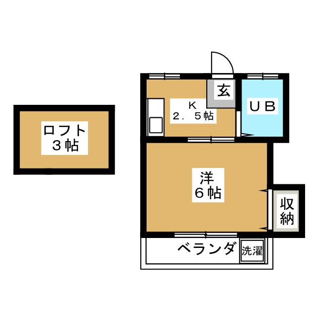 大岡山グレイスの間取り