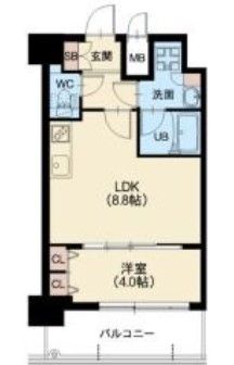 大阪市淀川区加島のマンションの間取り