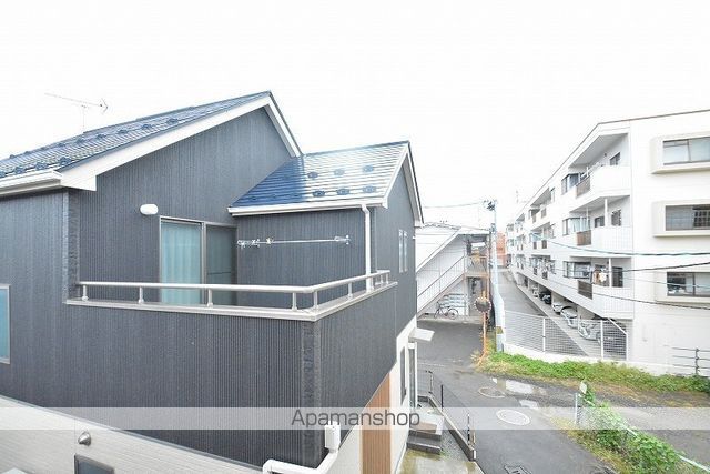 眺望　眺望