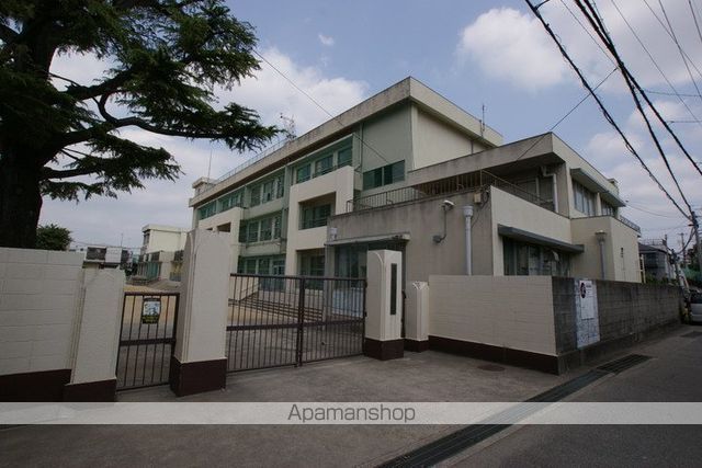 小学校　豊中市立小学校螢池小学校（小学校）まで36m