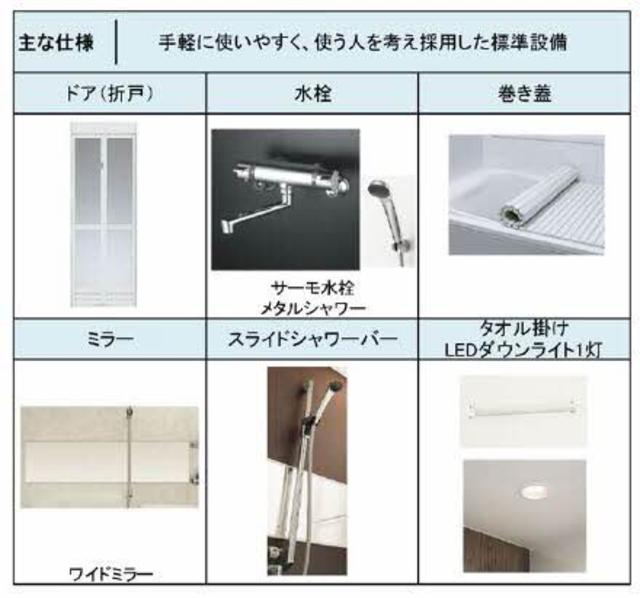 【アルブル５１０　Ｃ棟のセキュリティ】