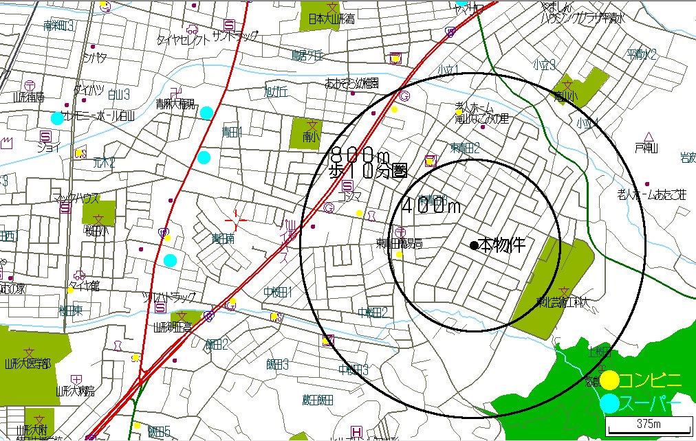 【山形市上桜田のアパートのスーパー】