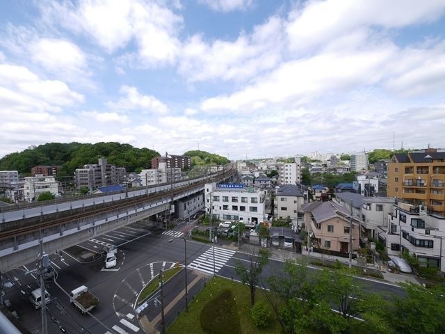 眺望　同建物別号室別タイプ参考写真