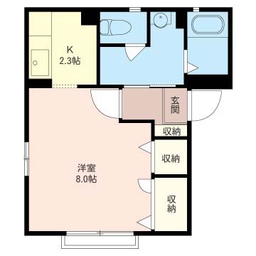 ＪＲ東海道本線 辻堂駅 徒歩20分 2階建 築23年の間取り写真