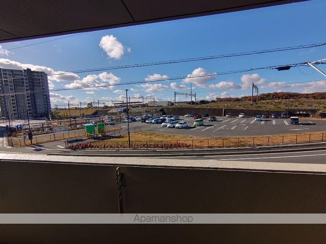 眺望　眺望