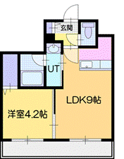 千歳市末広のマンションの間取り