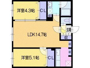 ＡＬＰＨＡ学園前の間取り