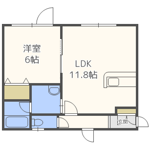 札幌市東区中沼西四条のアパートの間取り