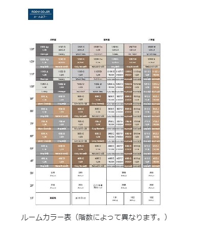 【福岡市南区高宮のマンションのその他】