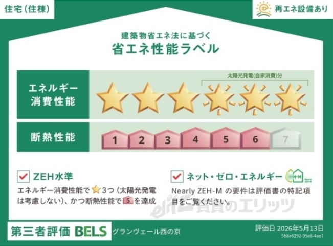 その他共有部分　省エネ性能ラベル