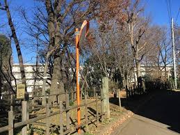 西武池袋線 石神井公園駅 徒歩9分 4階建 築36年の周辺写真
