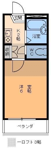 パレス束本の間取り