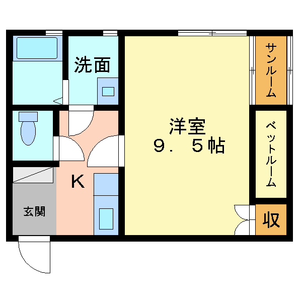 コーポYMIIの間取り