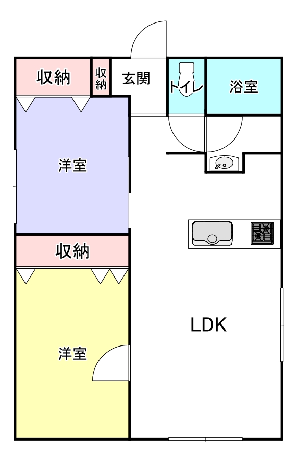 志田住宅の間取り