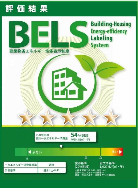 省エネ性能ラベル