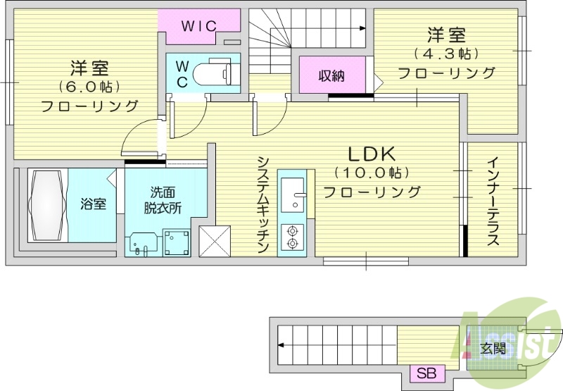 人来田３丁目アパート３期新築工事の間取り