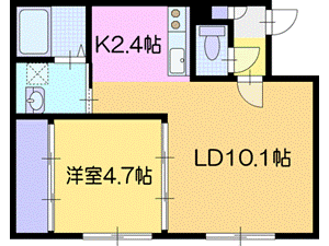 【江別市野幌町のマンションの間取り】