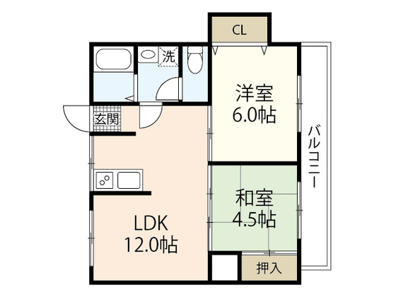 松屋マンションの間取り