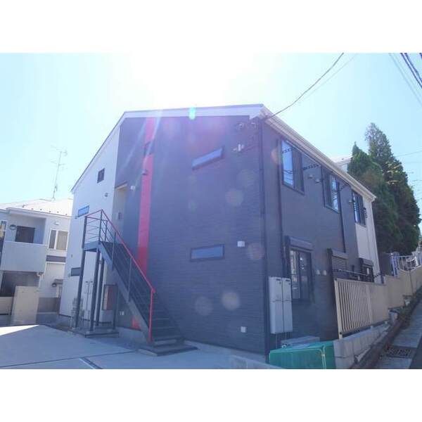 建物外観　アクセス便利な「菊名駅」です