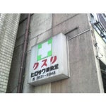 ドラックストア　ヒロサワ薬泉堂（ドラッグストア）まで355m