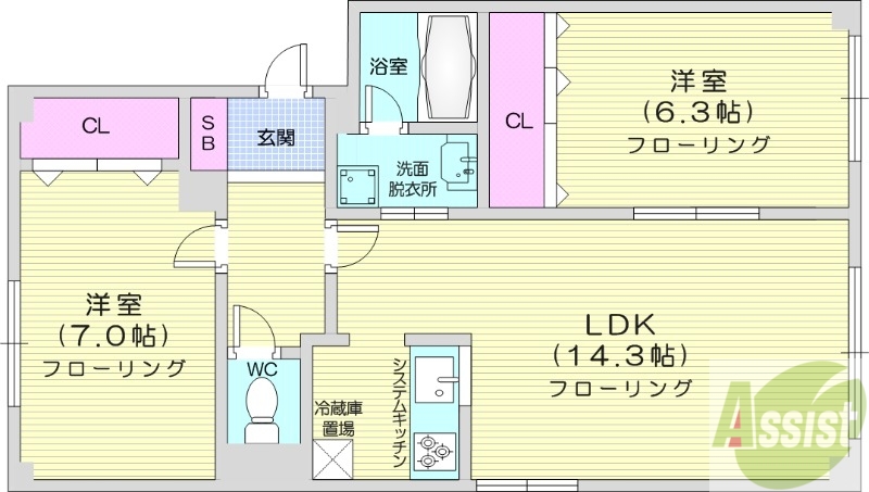 【石狩市花川南五条のアパートの間取り】