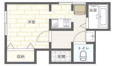 大阪市中央区粉川町のマンションの間取り