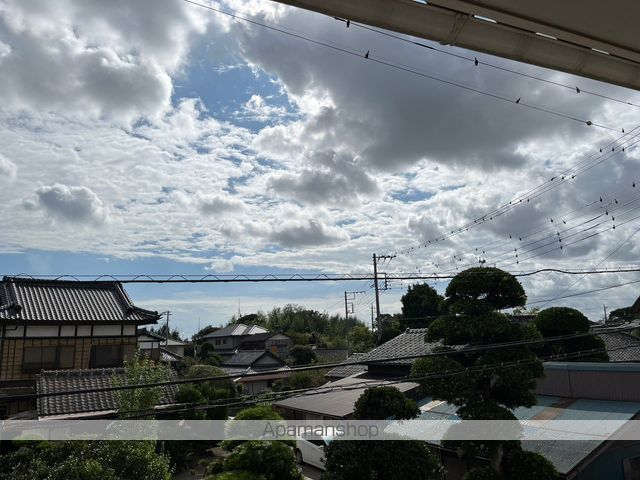 眺望　眺望